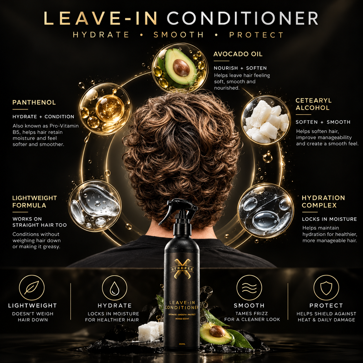 STEEZEE Leave-In Conditioner | Lightweight Hydration, Frizz Control & Soft, Natural Hair – 8.5 oz